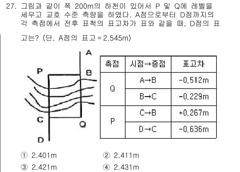 측량및지형공간정보기사 2017년 27번 - 정답과 핵심 포인트를 검수 중인 기출문제