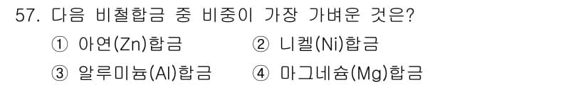 초음파비파괴검사기능사 2015년 57번 - 정답과 핵심 포인트를 검수 중인 기출문제