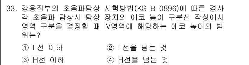 초음파비파괴검사기능사 2016년 33번 - KS B 0896에 따르면, 초음파 탐상 장치의 에코 구분에서 고주파는 ... 에 관한 핵심 기출문제