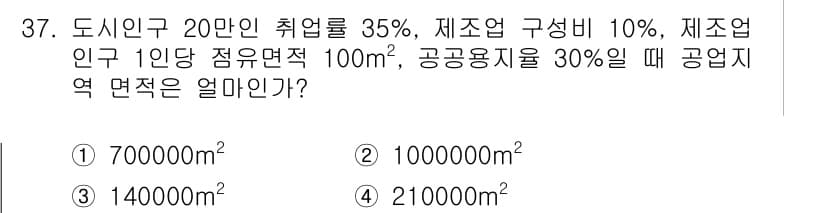 도시계획기사 2016년 37번 - 정답과 핵심 포인트를 검수 중인 기출문제