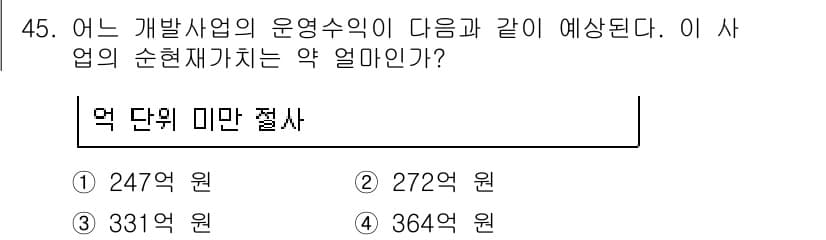 도시계획기사 2016년 45번 - 정답과 핵심 포인트를 검수 중인 기출문제