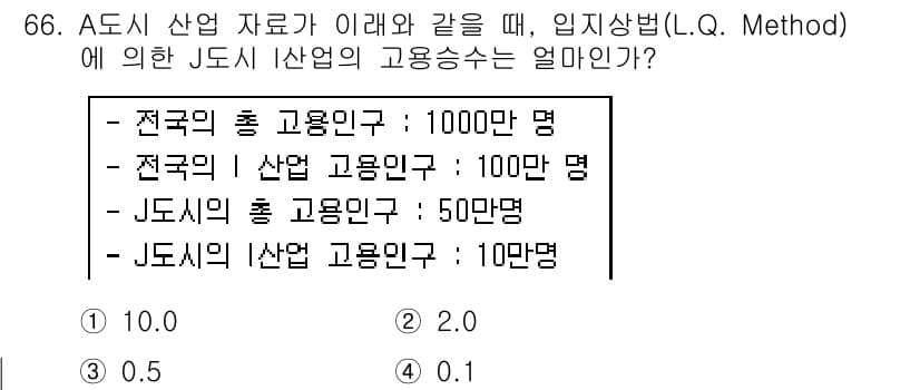 도시계획기사 2016년 66번 - 정답과 핵심 포인트를 검수 중인 기출문제