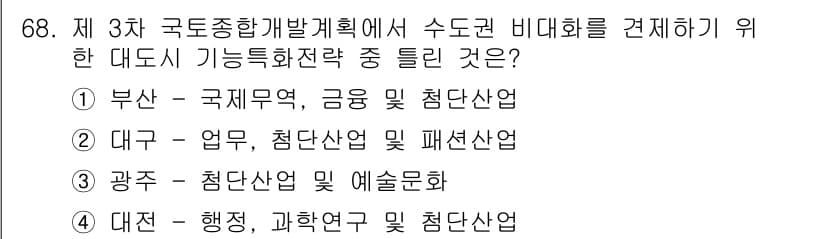 도시계획기사 2016년 68번 - 정답과 핵심 포인트를 검수 중인 기출문제