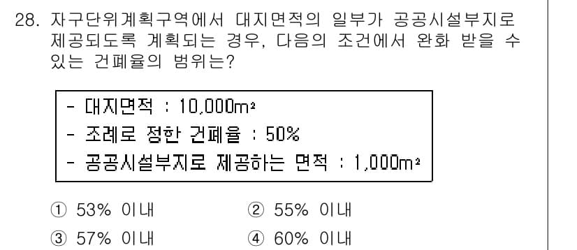 도시계획기사 2017년 28번 - 정답과 핵심 포인트를 검수 중인 기출문제