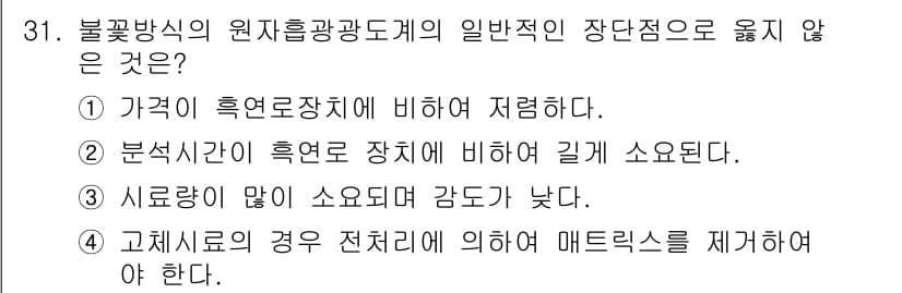 산업위생관리산업기사 2015년 31번 - 정답과 핵심 포인트를 검수 중인 기출문제