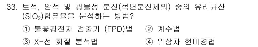 산업위생관리산업기사 2015년 33번 - 정답과 핵심 포인트를 검수 중인 기출문제