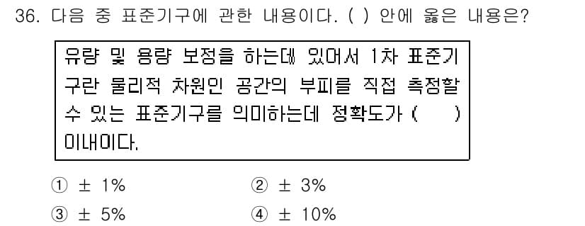 산업위생관리산업기사 2015년 36번 - 정답과 핵심 포인트를 검수 중인 기출문제