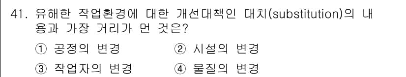 산업위생관리산업기사 2015년 41번 - 정답과 핵심 포인트를 검수 중인 기출문제