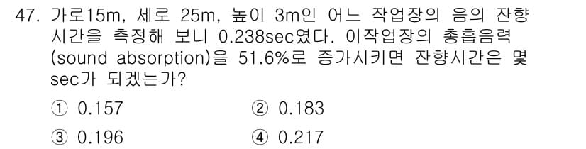산업위생관리산업기사 2015년 47번 - 정답과 핵심 포인트를 검수 중인 기출문제