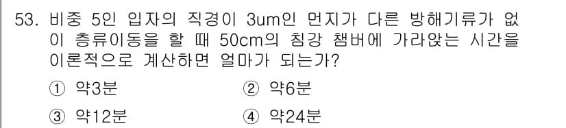 산업위생관리산업기사 2015년 53번 - 정답과 핵심 포인트를 검수 중인 기출문제