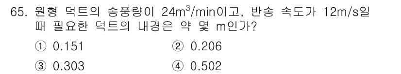산업위생관리산업기사 2015년 65번 - 정답과 핵심 포인트를 검수 중인 기출문제