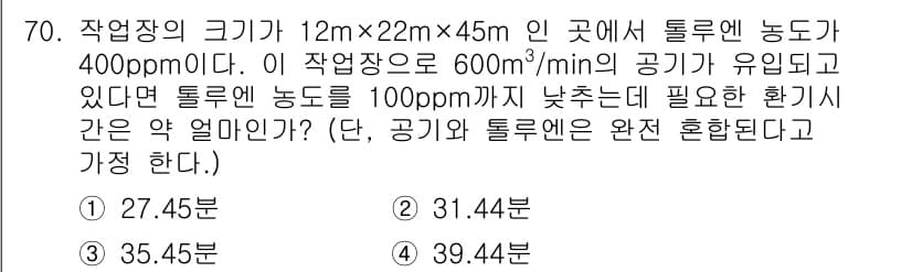 산업위생관리산업기사 2015년 70번 - 정답과 핵심 포인트를 검수 중인 기출문제