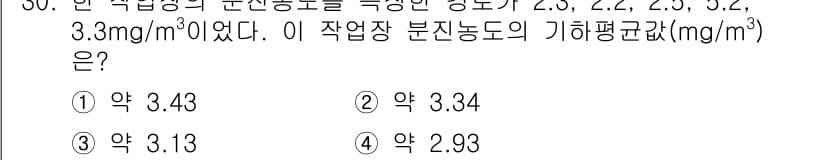 산업위생관리산업기사 2016년 30번 - 정답과 핵심 포인트를 검수 중인 기출문제
