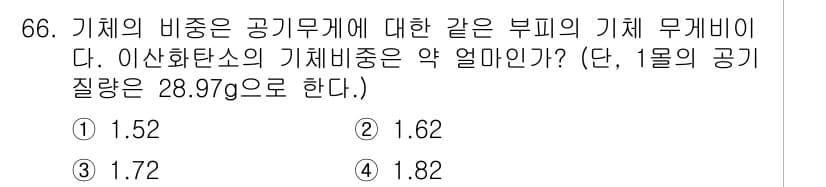 산업위생관리산업기사 2016년 66번 - 정답과 핵심 포인트를 검수 중인 기출문제