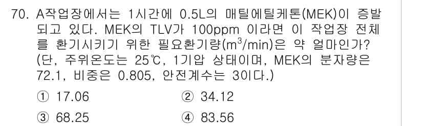 산업위생관리산업기사 2016년 70번 - 정답과 핵심 포인트를 검수 중인 기출문제