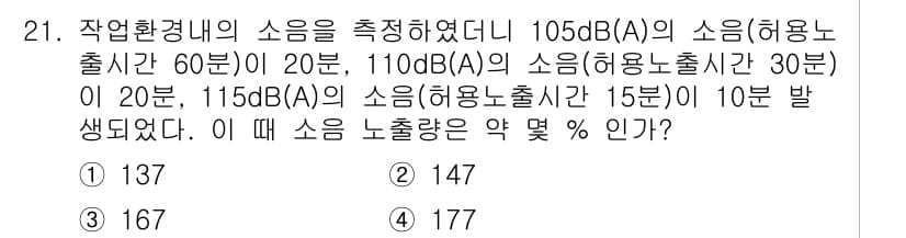 산업위생관리산업기사 2017년 22번 - 정답과 핵심 포인트를 검수 중인 기출문제