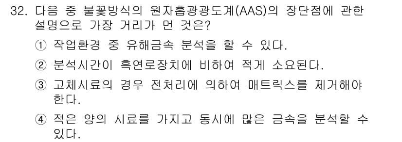 산업위생관리산업기사 2017년 33번 - 정답과 핵심 포인트를 검수 중인 기출문제