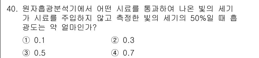 산업위생관리산업기사 2017년 41번 - 정답과 핵심 포인트를 검수 중인 기출문제