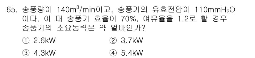 산업위생관리산업기사 2017년 66번 - 정답과 핵심 포인트를 검수 중인 기출문제