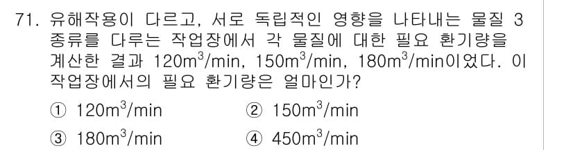 산업위생관리산업기사 2017년 72번 - 정답과 핵심 포인트를 검수 중인 기출문제