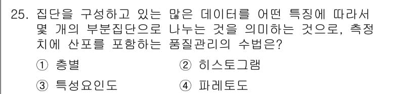 콘크리트기사 2015년 25번 - 정답과 핵심 포인트를 검수 중인 기출문제