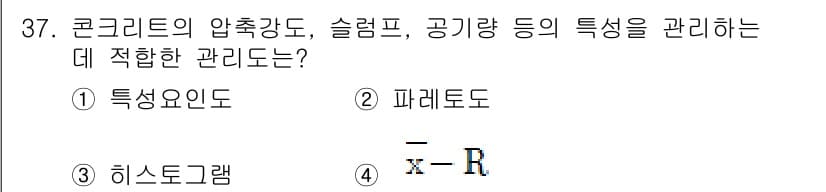 콘크리트기사 2015년 38번 - 정답과 핵심 포인트를 검수 중인 기출문제