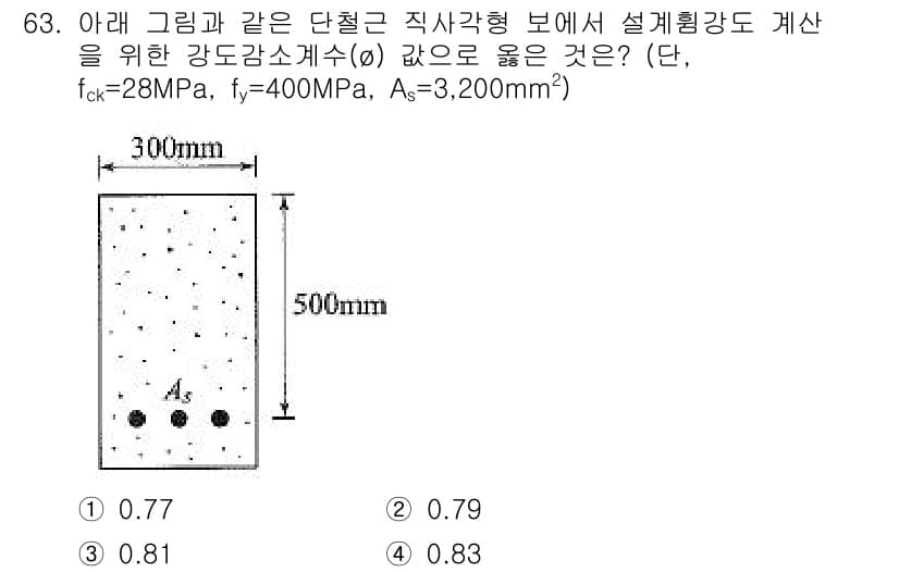 콘크리트기사 2015년 65번 - 정답과 핵심 포인트를 검수 중인 기출문제