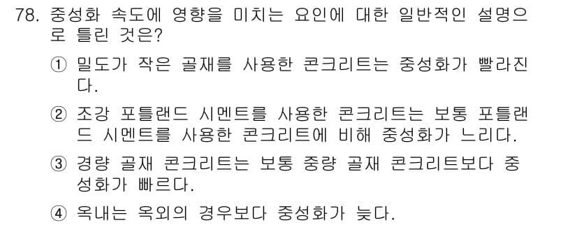 콘크리트기사 2015년 80번 - 정답과 핵심 포인트를 검수 중인 기출문제