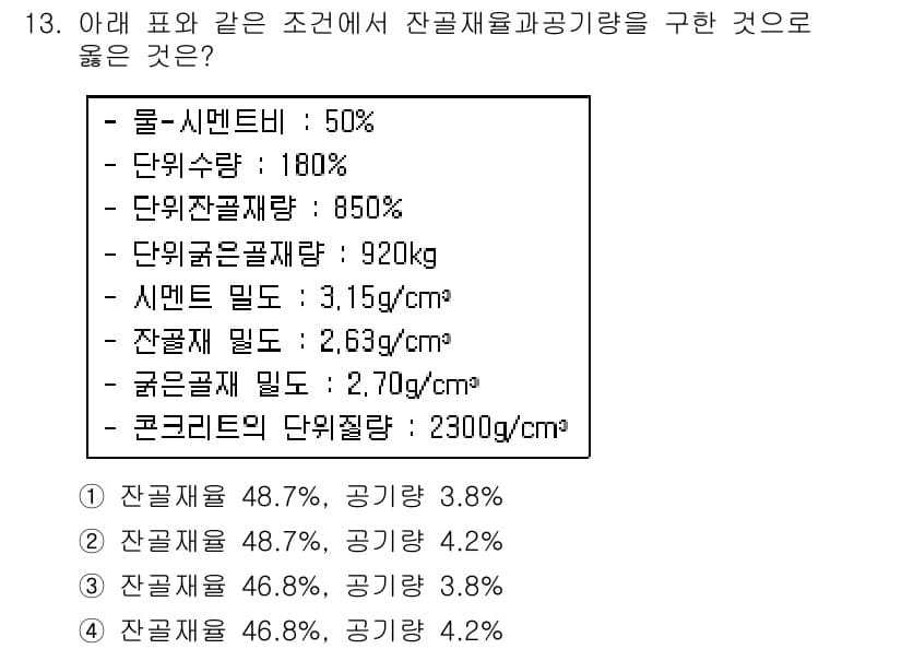 콘크리트기사 2016년 13번 - 정답과 핵심 포인트를 검수 중인 기출문제