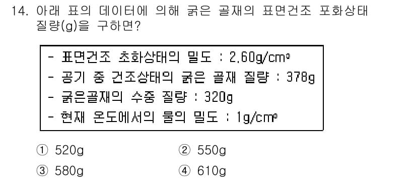콘크리트기사 2016년 14번 - 정답과 핵심 포인트를 검수 중인 기출문제