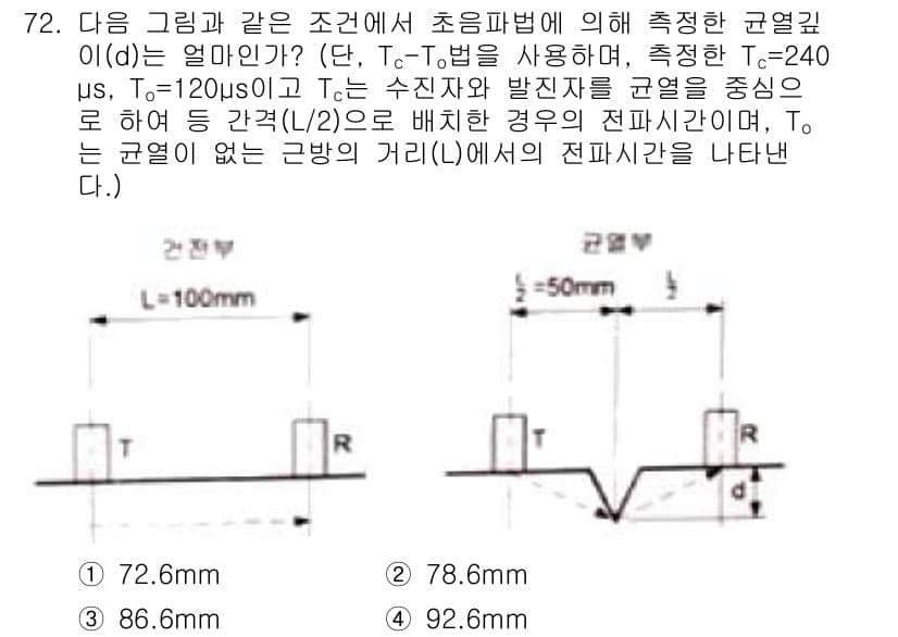 콘크리트기사 2016년 72번 - 정답과 핵심 포인트를 검수 중인 기출문제