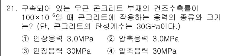 콘크리트기사 2017년 21번 - 정답과 핵심 포인트를 검수 중인 기출문제