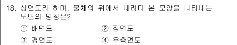 제선기능사 2015년 18번 - 정답과 핵심 포인트를 검수 중인 기출문제