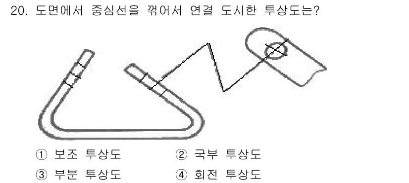 제선기능사 2015년 20번 - 정답과 핵심 포인트를 검수 중인 기출문제