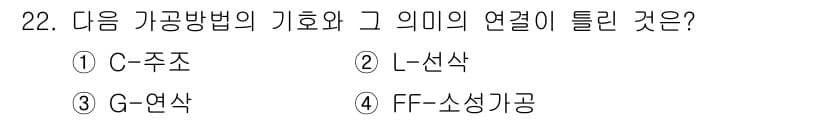 제선기능사 2015년 22번 - 정답과 핵심 포인트를 검수 중인 기출문제