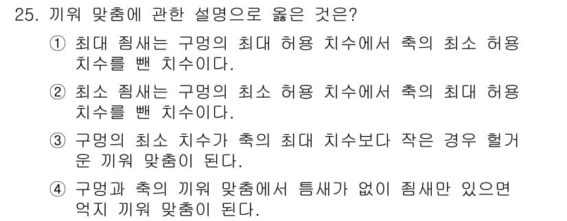 제선기능사 2015년 25번 - 정답과 핵심 포인트를 검수 중인 기출문제
