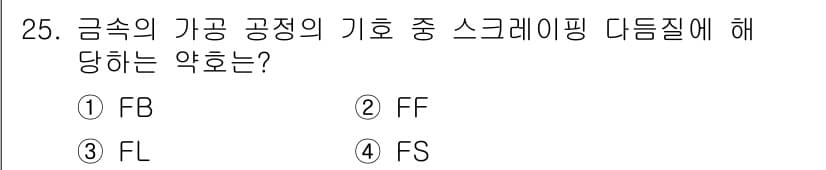 제선기능사 2016년 25번 - 정답과 핵심 포인트를 검수 중인 기출문제