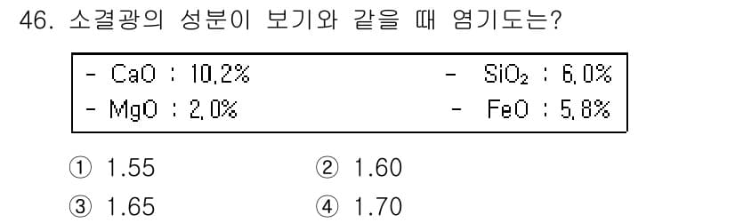 제선기능사 2016년 46번 - 정답과 핵심 포인트를 검수 중인 기출문제