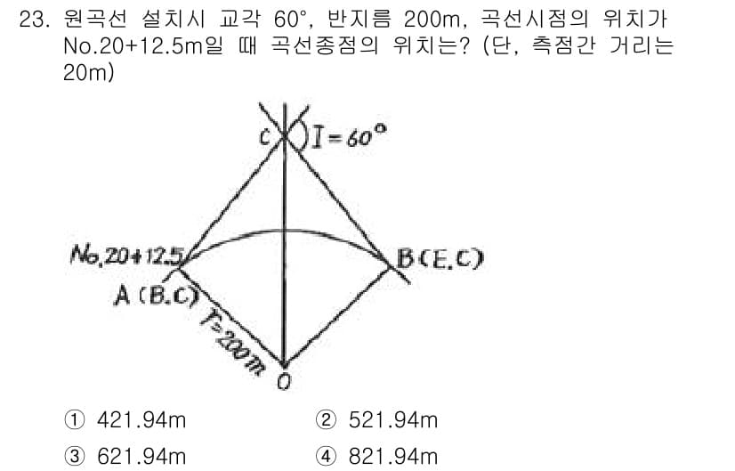 지적산업기사 2015년 23번 - 정답과 핵심 포인트를 검수 중인 기출문제