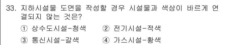 지적산업기사 2015년 33번 - . 가스시설-황색

가스시설은 일반적으로 황색으로 표시되지만, 물리적 시... 에 관한 핵심 기출문제