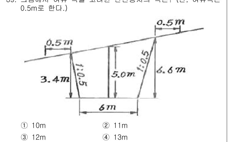 지적산업기사 2015년 39번 - 정답과 핵심 포인트를 검수 중인 기출문제