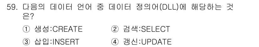 지적산업기사 2015년 59번 - 정답과 핵심 포인트를 검수 중인 기출문제