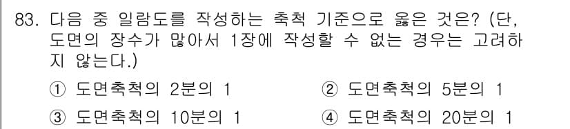 지적산업기사 2015년 83번 - 정답과 핵심 포인트를 검수 중인 기출문제