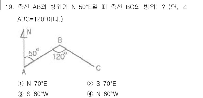 지적산업기사 2016년 19번 - 정답과 핵심 포인트를 검수 중인 기출문제