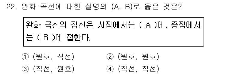 지적산업기사 2016년 22번 - 완화 곡선의 접선은 시점에서는 (A)에, 종점에서는 (B)에 접한다. 이... 에 관한 핵심 기출문제