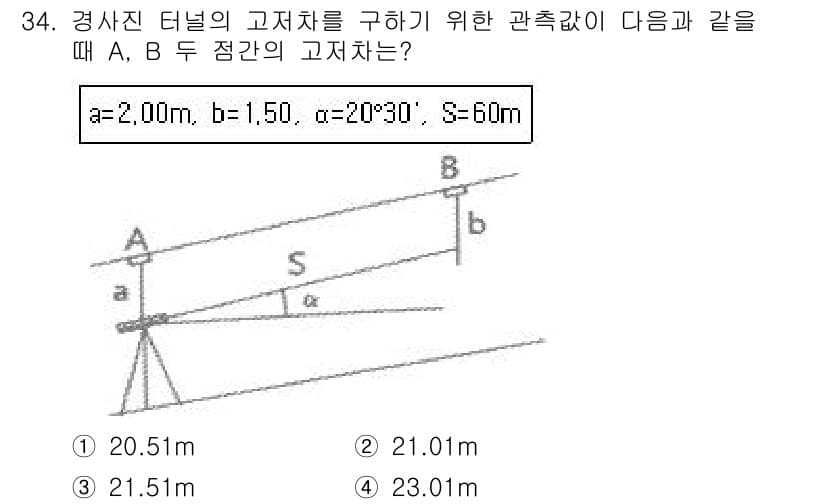 지적산업기사 2016년 34번 - 정답과 핵심 포인트를 검수 중인 기출문제