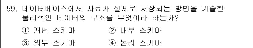 지적산업기사 2016년 59번 - 정답과 핵심 포인트를 검수 중인 기출문제