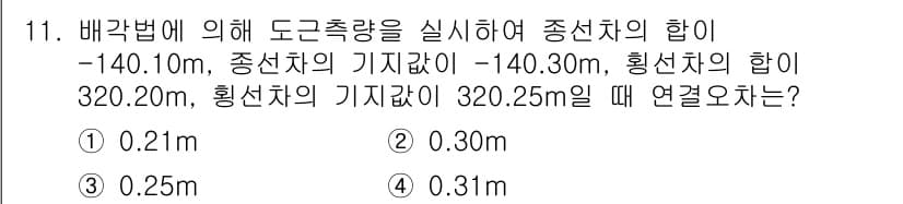 지적산업기사 2017년 11번 - 정답과 핵심 포인트를 검수 중인 기출문제