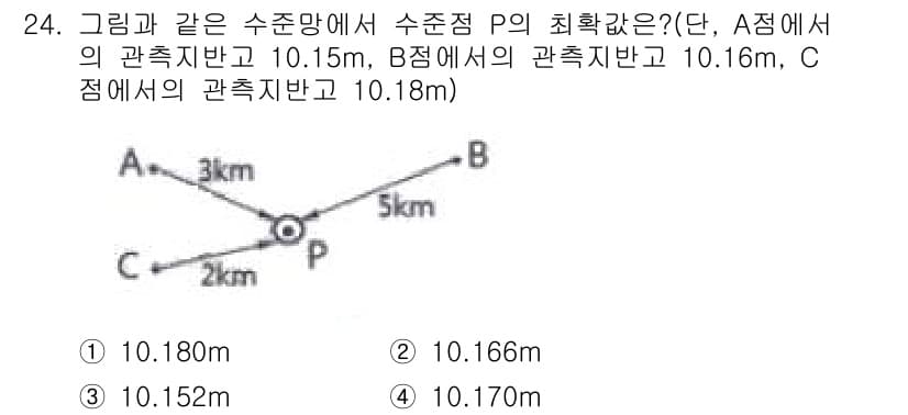 지적산업기사 2017년 24번 - 정답과 핵심 포인트를 검수 중인 기출문제