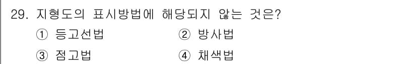 지적산업기사 2017년 29번 - 정답과 핵심 포인트를 검수 중인 기출문제